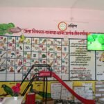 बोलक्या भिंती